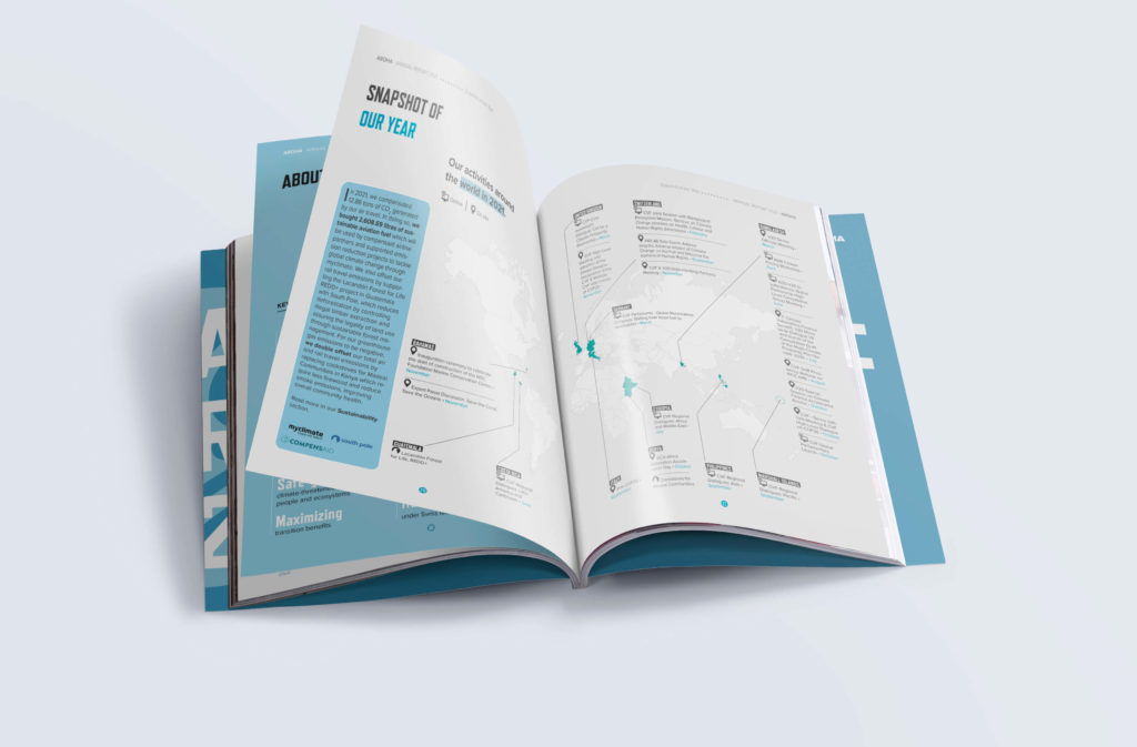 Création d’une identité visuelle moderne pour Aroha, ONG indépendante basée à Genève.