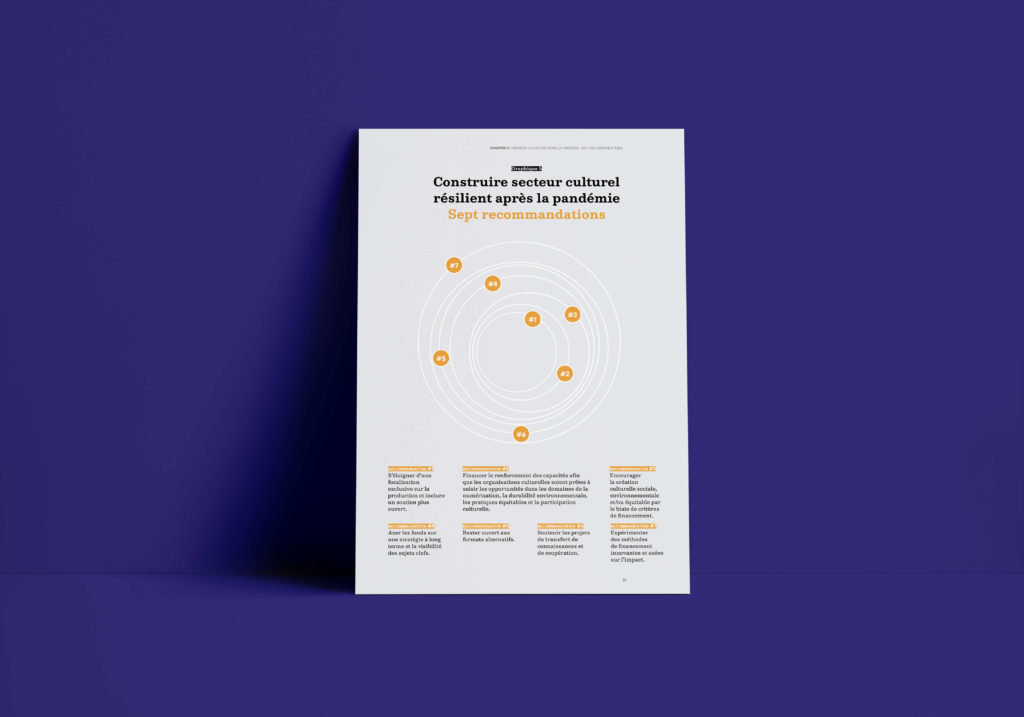 Infographie colorée et esthétique conçue pour valoriser des données dans un rapport annuel.