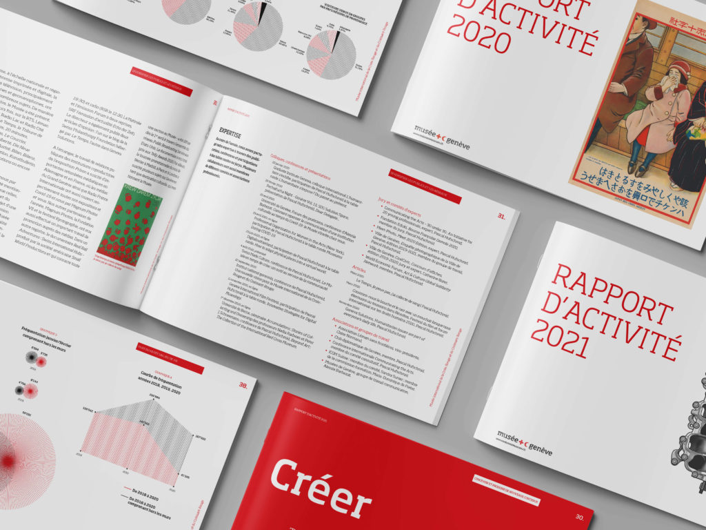 Rapport annuel 2020-2021 du Musée de la Croix-Rouge à Genève avec design print, digital et infographies.