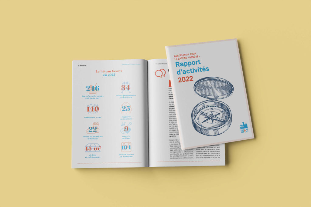 Rapport d’activités 2022 du Bateau Genève conçu par Blou Design. Couverture illustrée d’une boussole et mise en page intérieure intégrant infographies, chiffres clés et photographies dans une identité visuelle bleu et rouge évoquant la navigation.