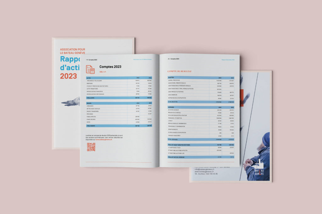 Rapport d’activités 2023 du Bateau Genève conçu par Blou Design. Couverture illustrée d’une mouette et mise en page intérieure intégrant infographies, chiffres clés et photographies dans une identité visuelle bleu et rouge évoquant la navigation.
