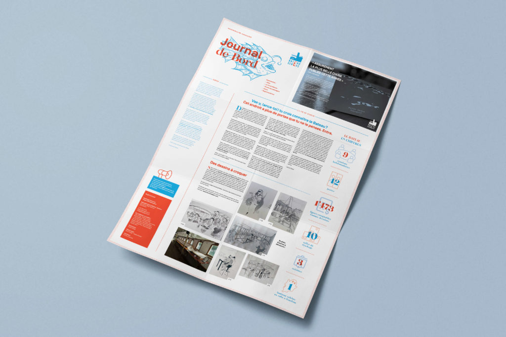 Journal de Bord du Bateau Genève, mise en page conçue par Blou Design à Genève. Design éditorial au format newspaper, combinant articles, illustrations et photographies dans une mise en page claire et moderne.