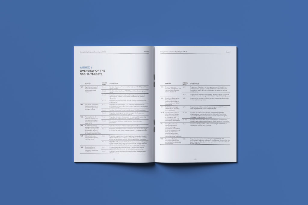 Rapport annuel conçu à Genève par Blou Design, présentant une mise en page claire, des infographies et des tableaux chiffrés. Couverture bleue avec une colombe stylisée et intérieur aux tons colorés, réalisé pour une entreprise internationale, Peace Nexus. Rapport ici en français, mais traduit dans 3 autres différentes langues